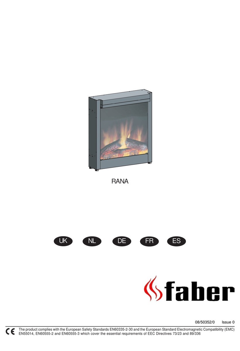 Faber Rana manual
