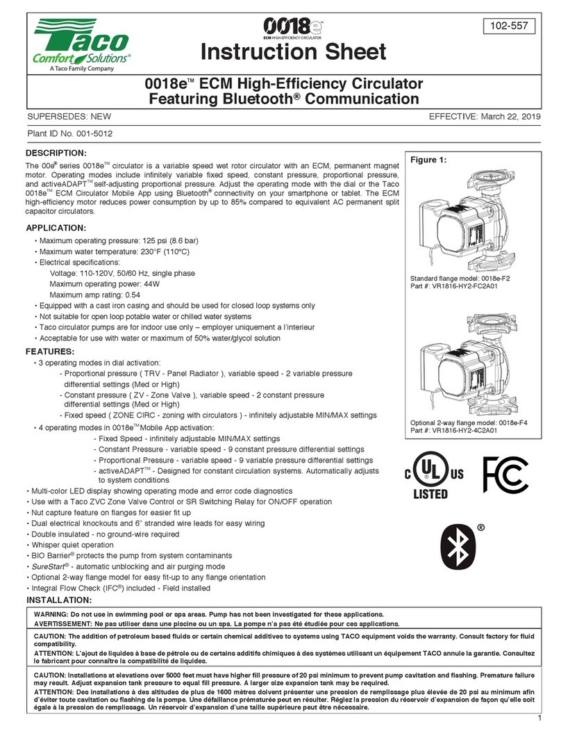 Taco 00e Series User manual