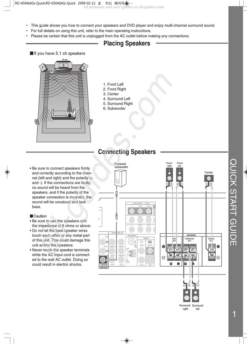 Sherwood RD-6504 User manual Sherwood RD-6504 User manual