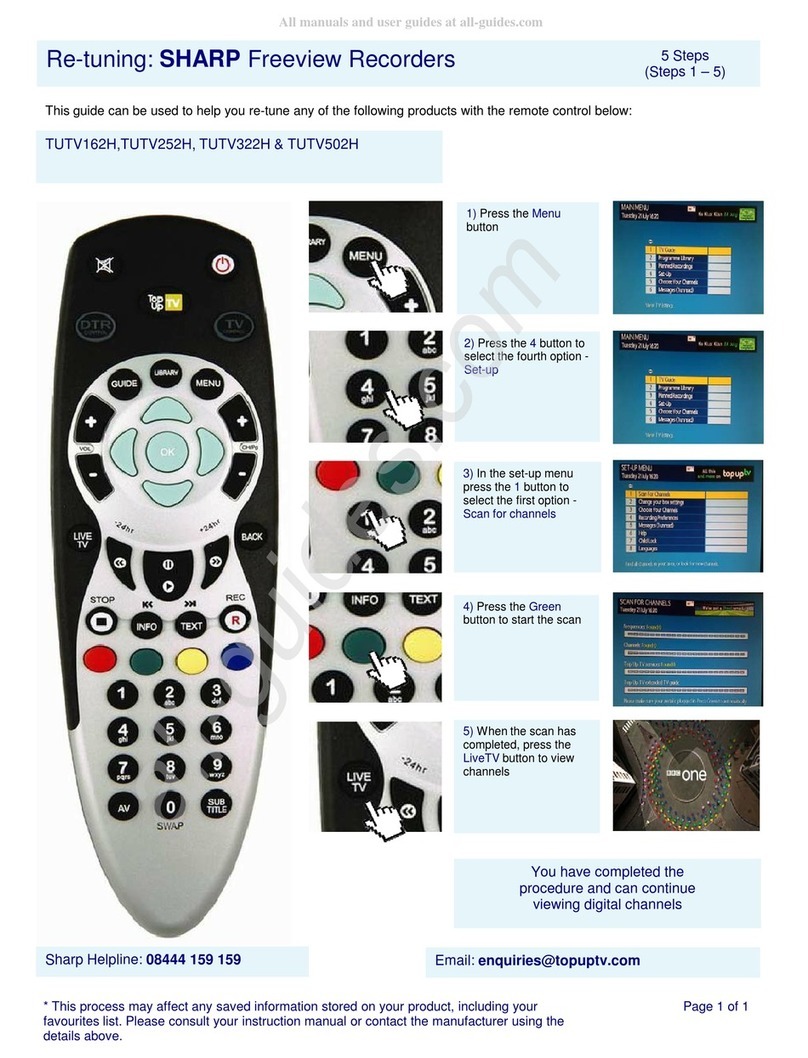 Sharp TU-TV322H User manual Sharp TU-TV322H User manual