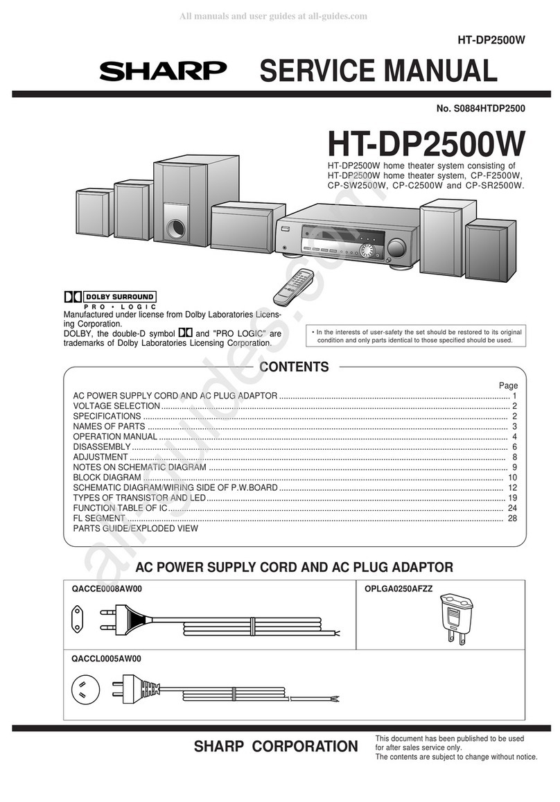 Sharp HT-DP2500W User manual Sharp HT-DP2500W User manual