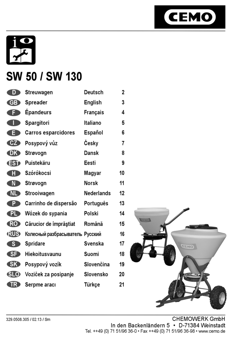 CEMO SW 50 operating instructions