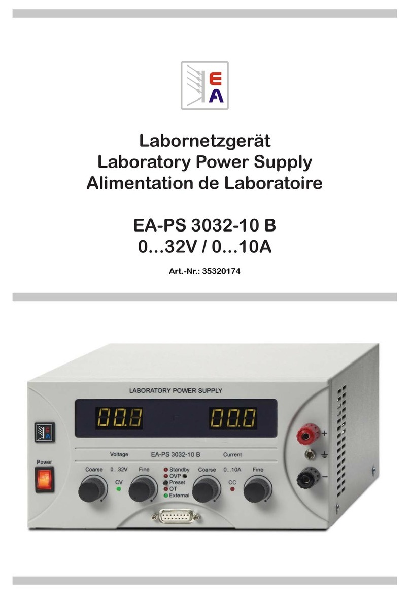EA EA-PS 3032-10 B manual