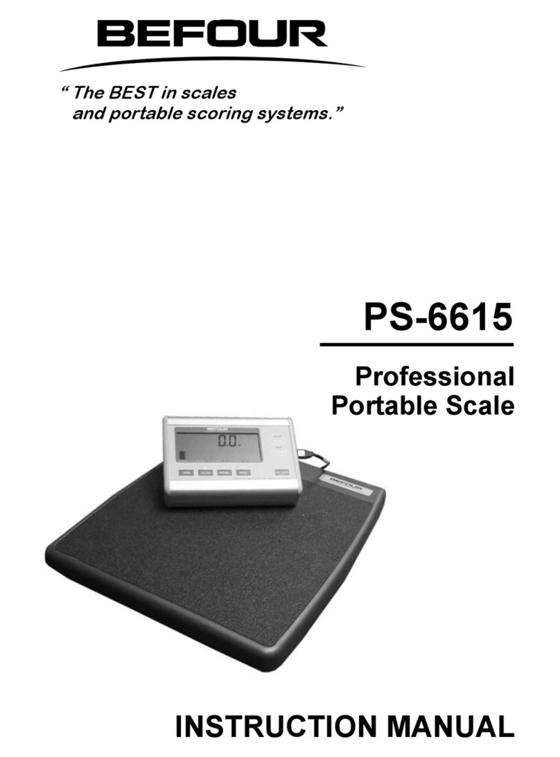 Befour PS-6615 instruction manual