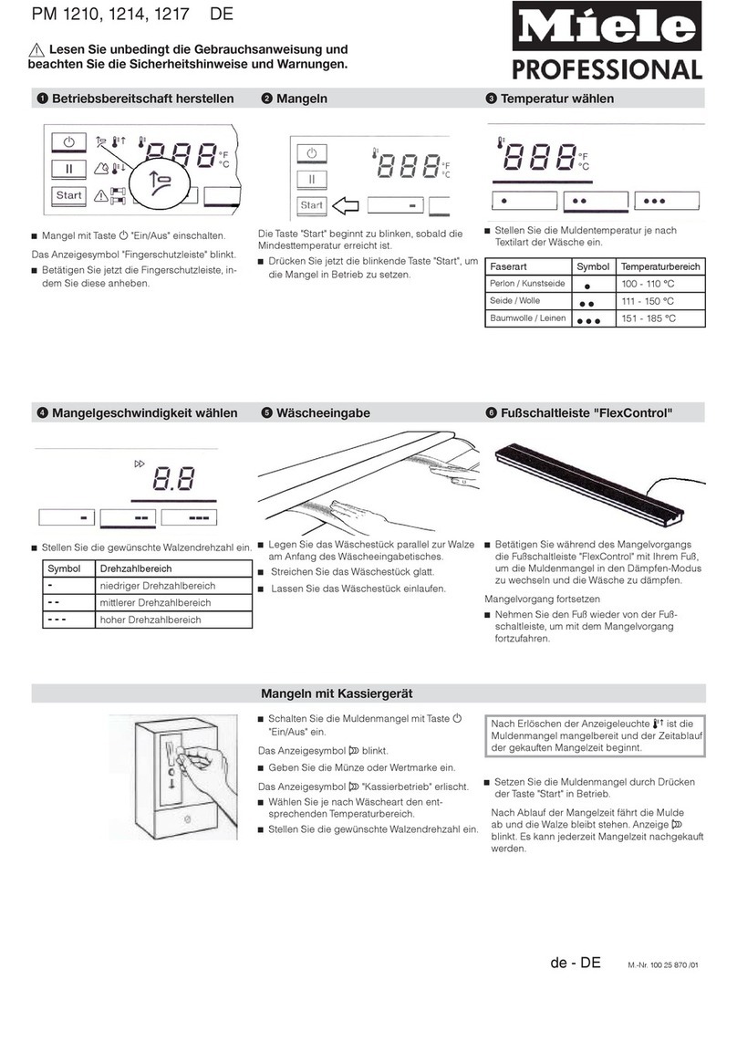 Miele professional PM 1214 User manual