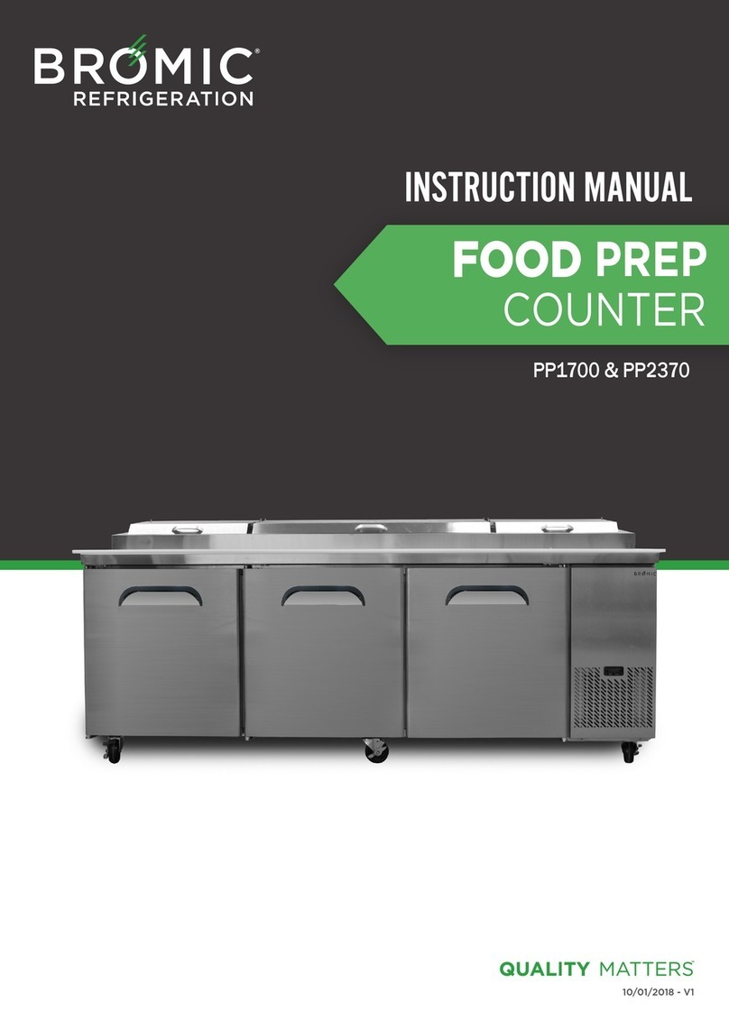 Bromic Heating PP1700 instruction manual