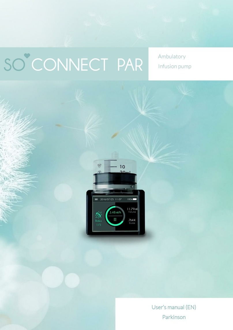 Parkinson So Connect PAR user manual