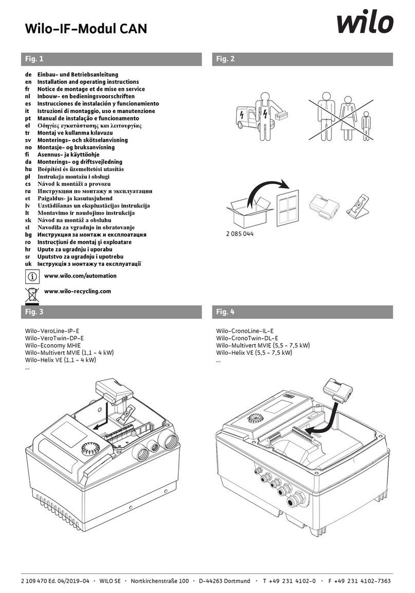 Wilo CAN User manual