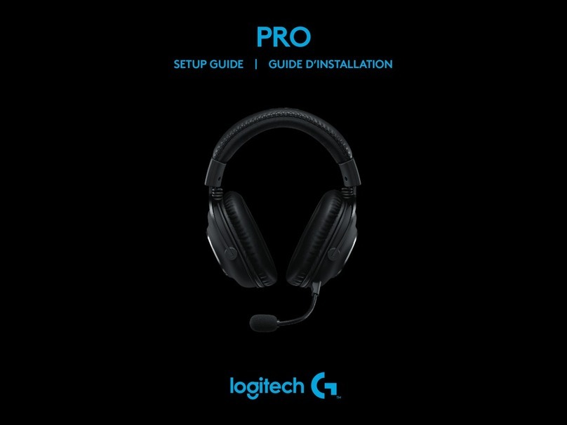 Logitech Cordless Desktop Wave Pro User manual