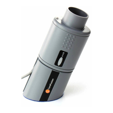 Care Fusion SpiroUSB User manual Care Fusion SpiroUSB User manual