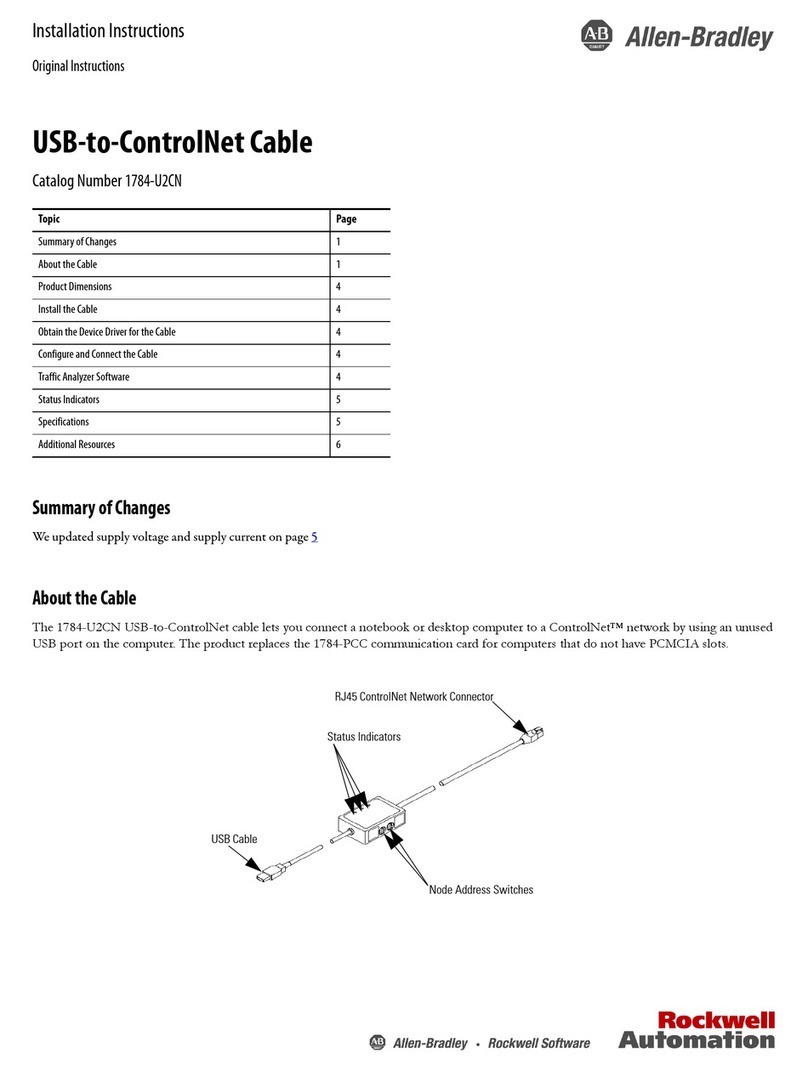 Allen-Bradley 1784-U2CN installation instructions