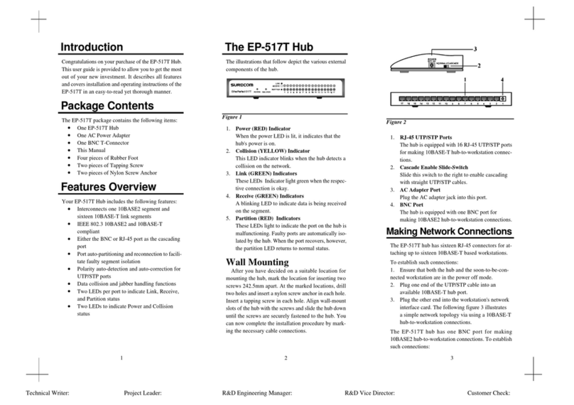 Surecom EP-517T User manual