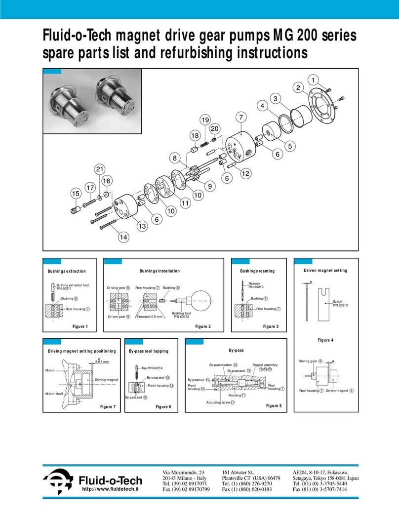 fluid-o-tech MG 200 Series Refurbishing Instructions fluid-o-tech MG 200 Series Refurbishing Instructions