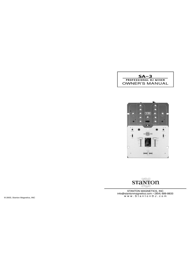 Stanton SA.3 User manual