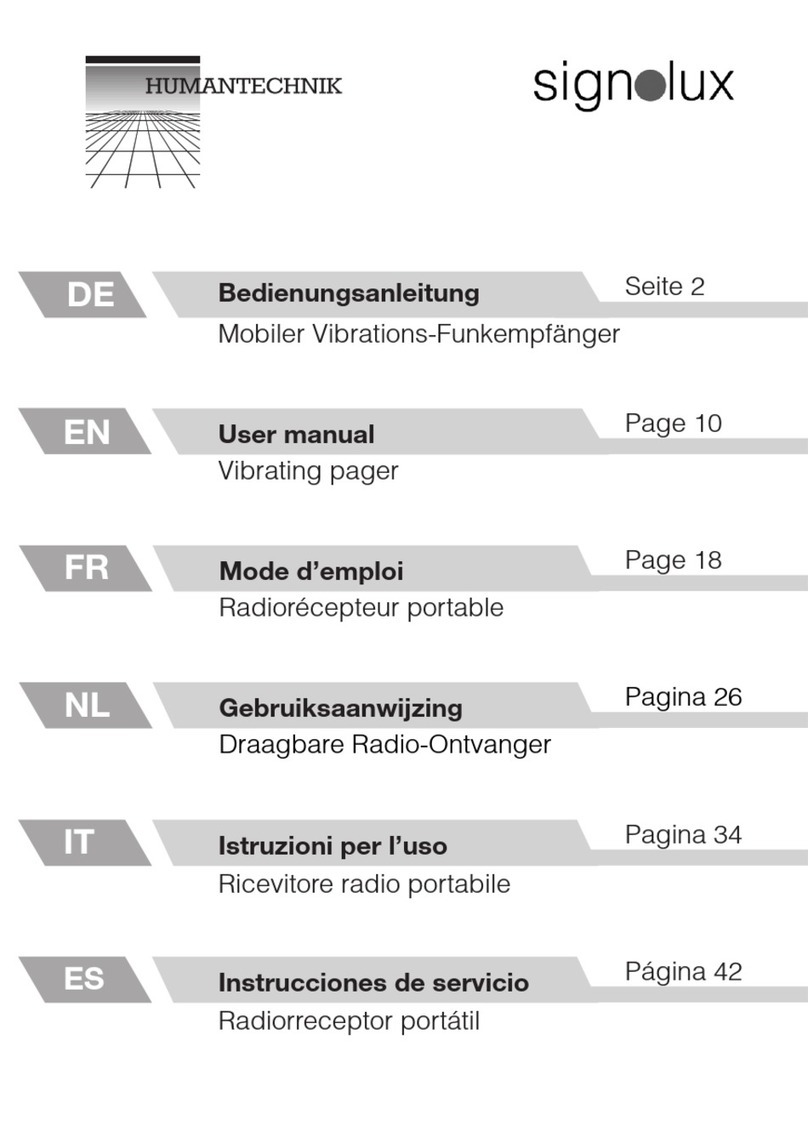 HumanTechnik Signolux User manual