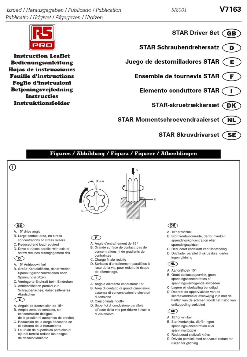 RS PRO STAR Series Instruction leaflet