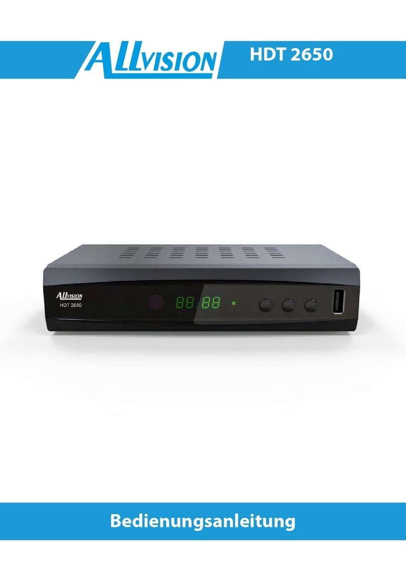 ALLVISION HDT 2650 user manual
