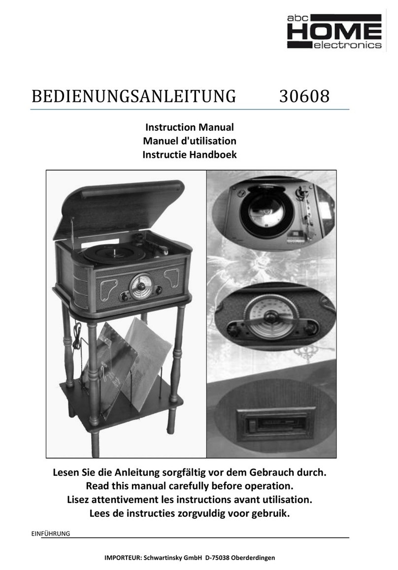 ABC Home Electronics 30608 instruction manual