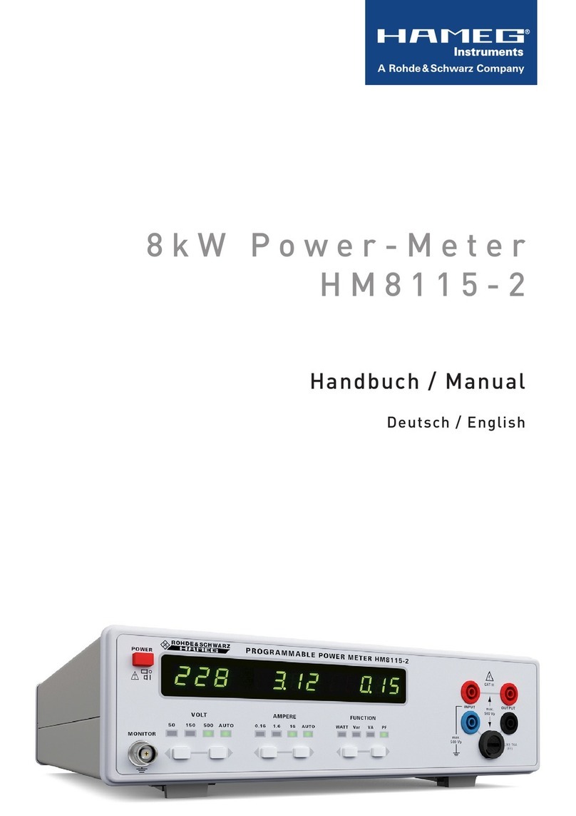 Hameg HM8115-2 User manual