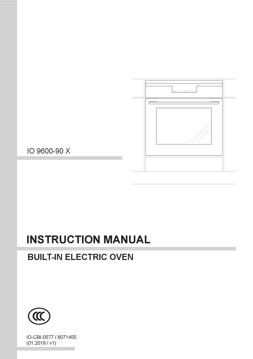 Gram IO 9600-90 X User manual Gram IO 9600-90 X User manual