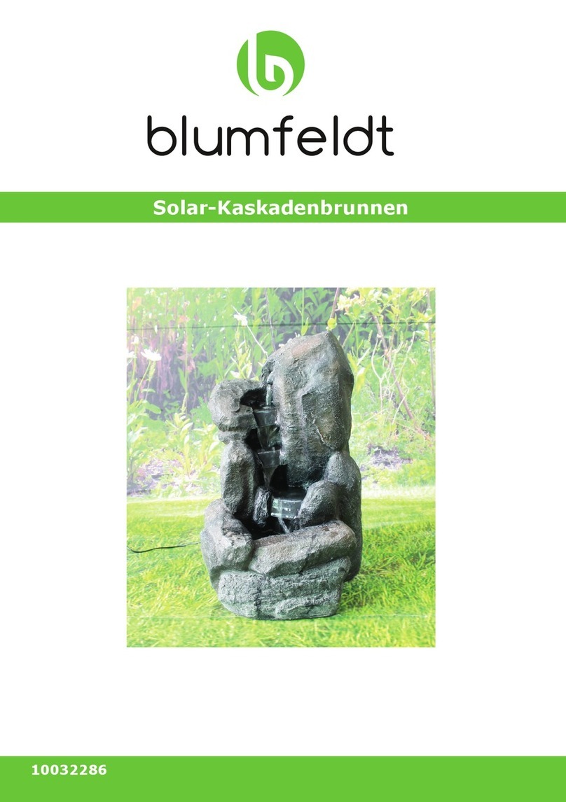 Blumfeldt 10032286 manual