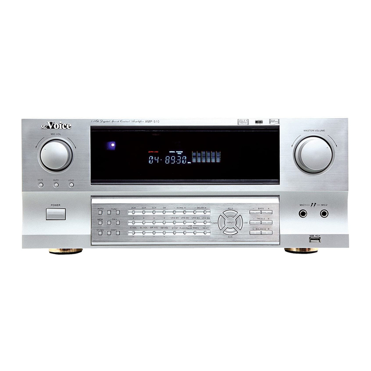 McVoice AMP-510 Reference manual