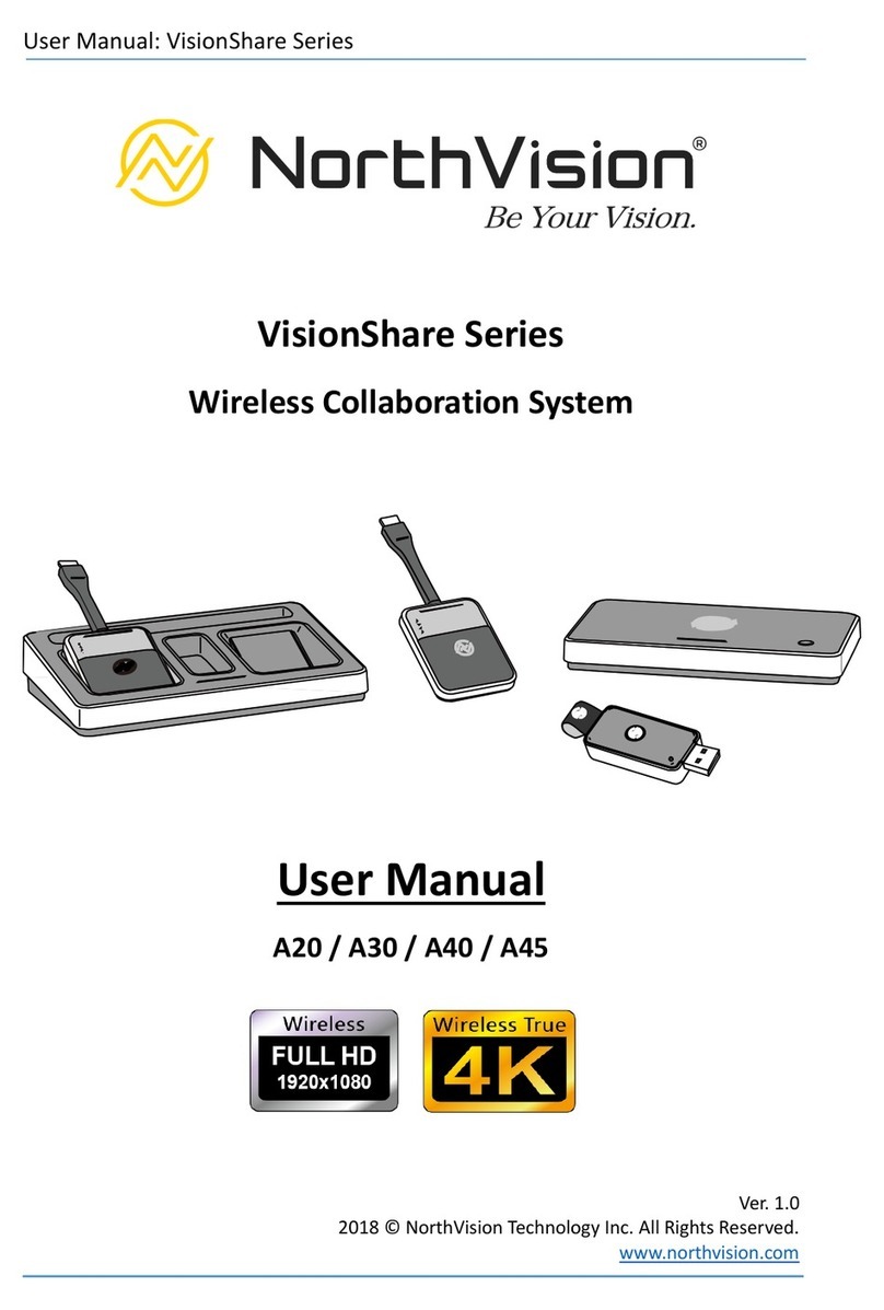 NorthVision VisionShare Series user manual
