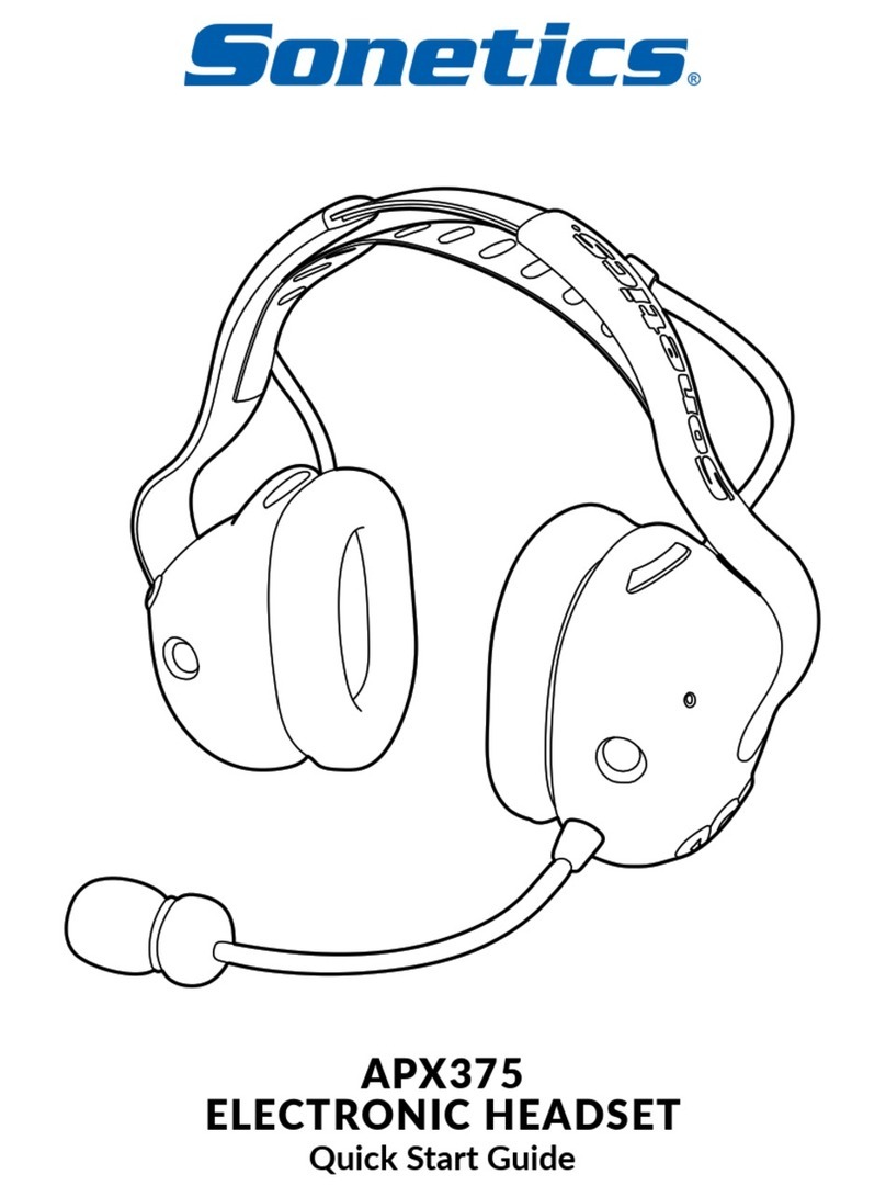 Sonetics APX375 User manual