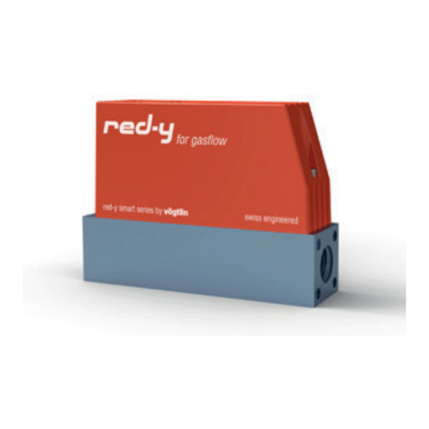Vogtlin red-y smart Series quick start guide