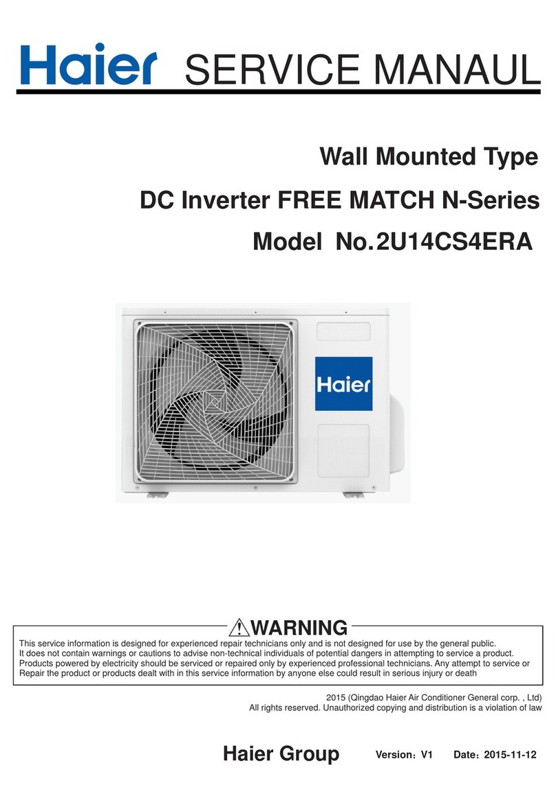 Haier N-Series User manual