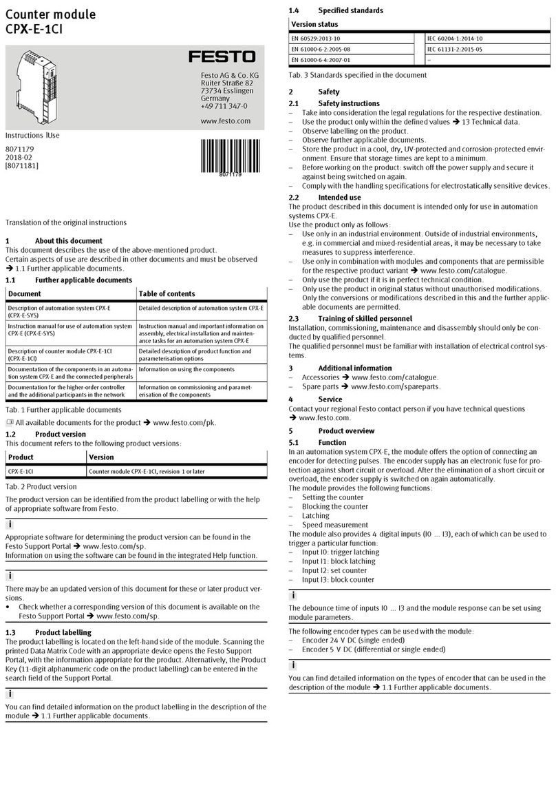 Festo CPX-E-1CI User manual