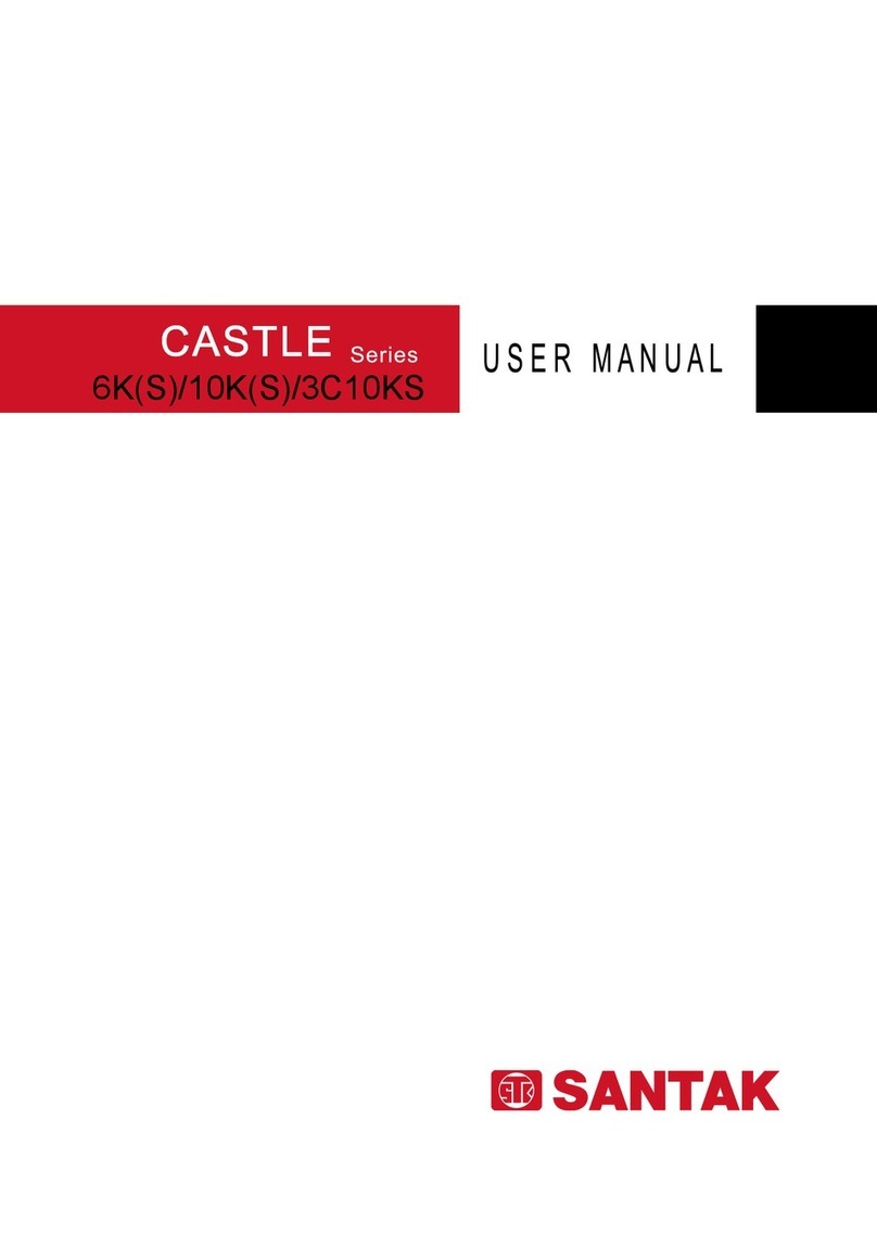 Santak CASTLE On-Line Series user manual