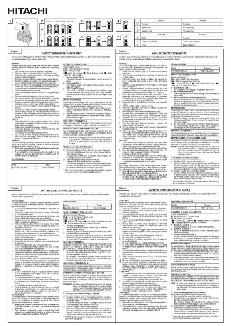 Hitachi BCL1030M User manual