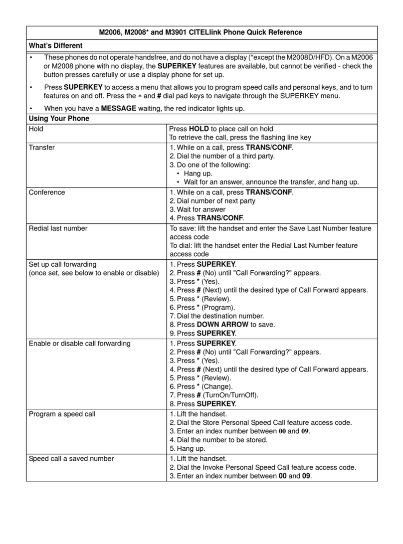 CITELlink M2008 quick reference