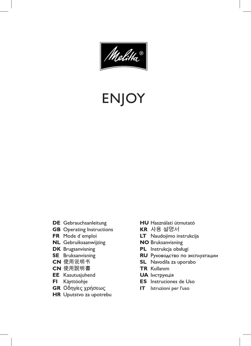 Melitta enjoy User manual