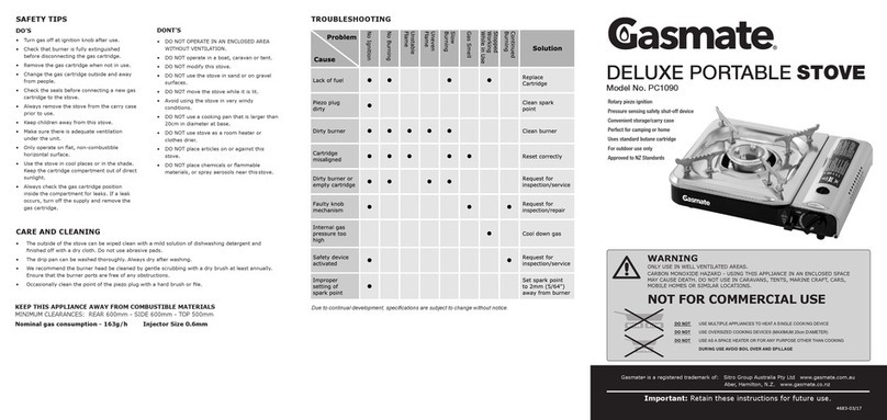 Gasmate PC1090 manual