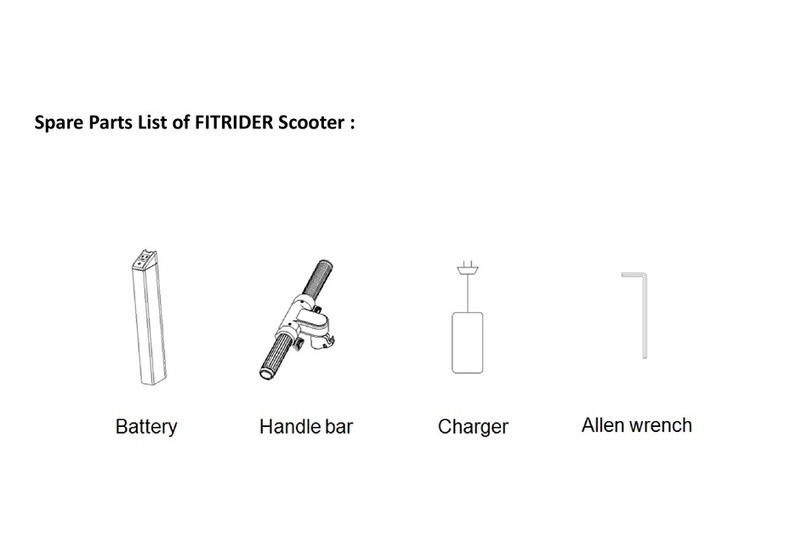 FITRIDER F1 manual