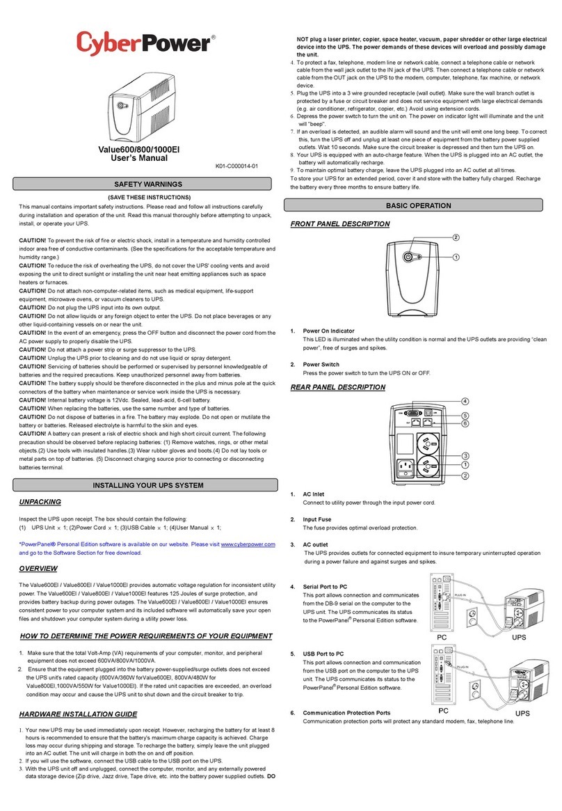 CyberPower Value600EI-AU User manual