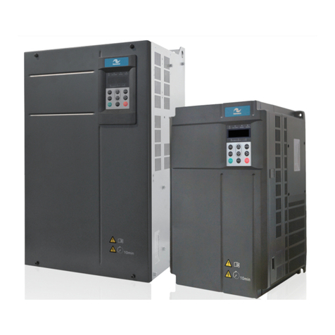 Inovance IS580 Series User manual