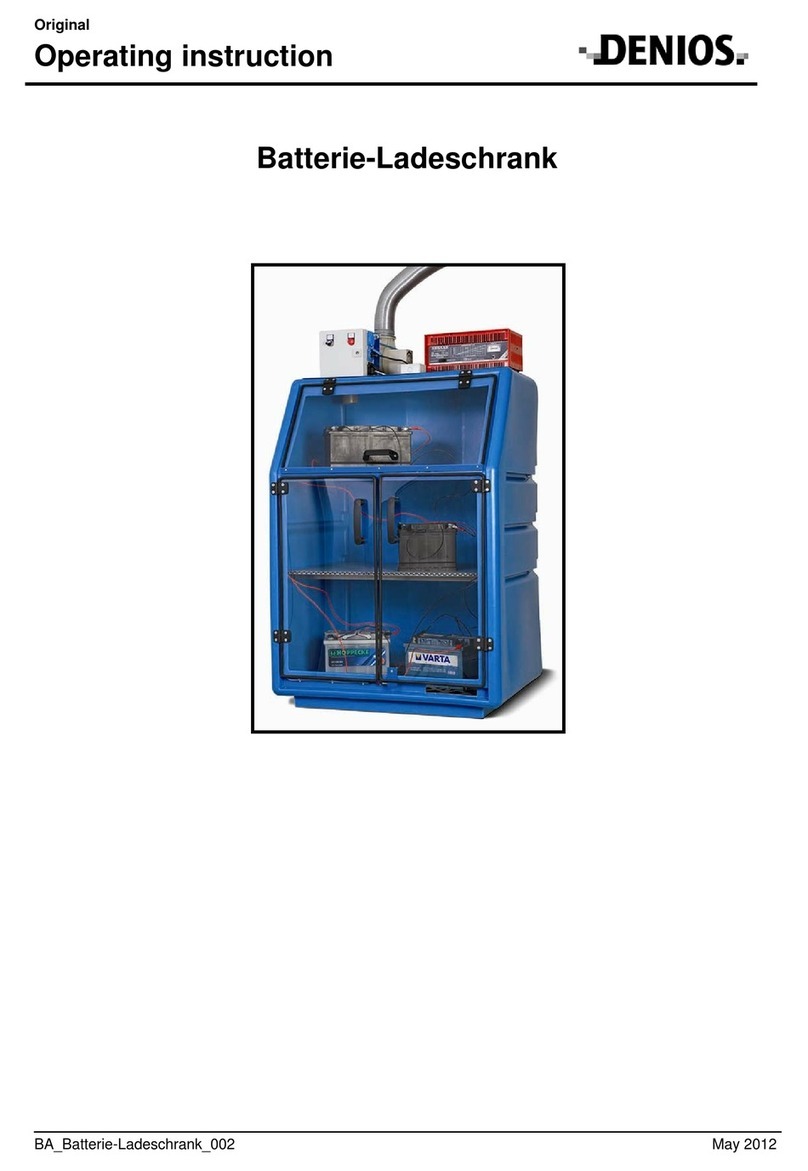 Denios PolySafe-Depot PSR 8.8 operating instructions