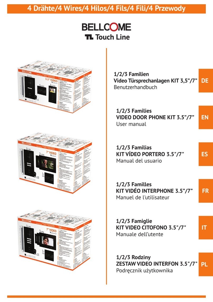 Bellcome Touch Line Smart+ Series User manual Bellcome Touch Line Smart+ Series User manual