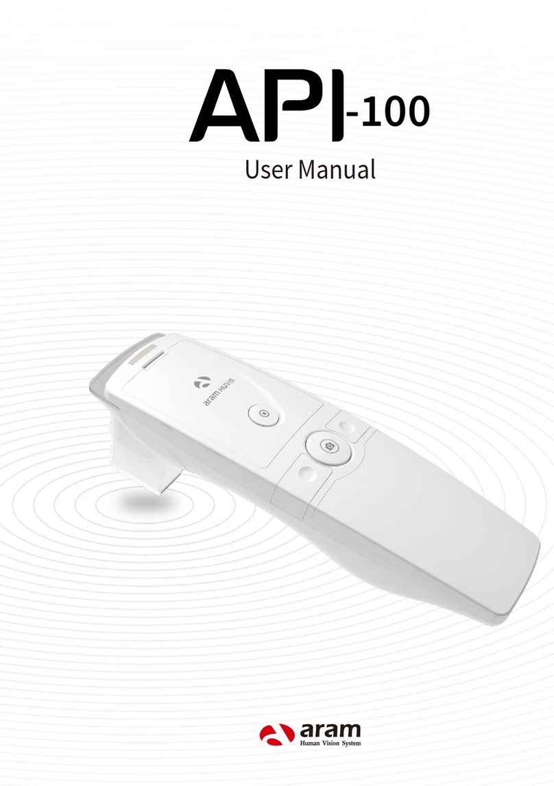 Aram API100 user manual