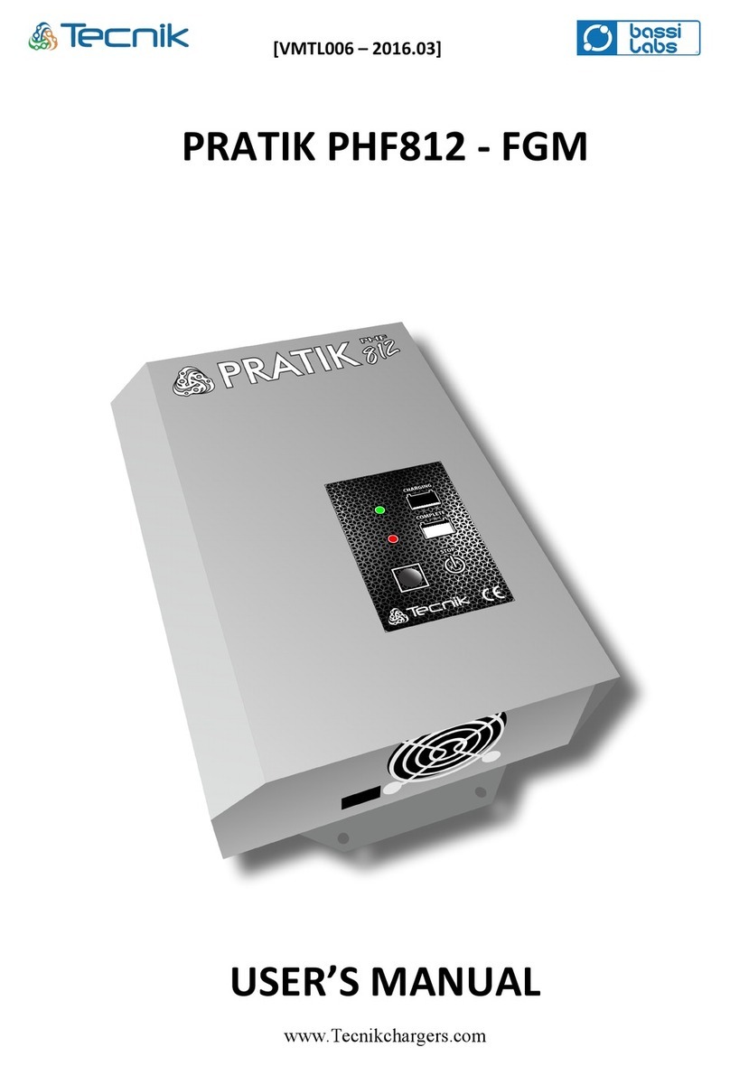 Tecnik PRATIKPHF812-FGM user manual