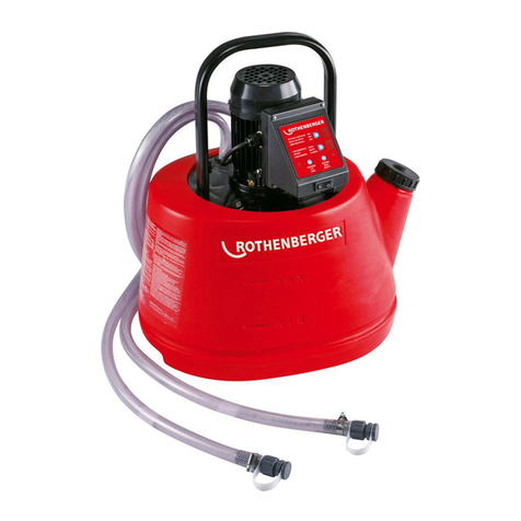 Rothenberger ROMATIC 20 Series Instructions for use Rothenberger ROMATIC 20 Series Instructions for use