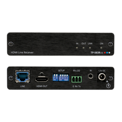Kramer TP-583Txr User manual