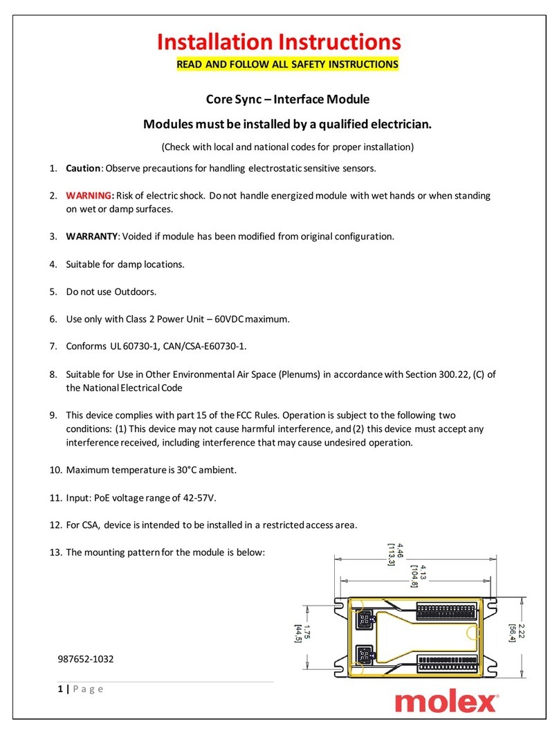 molex Core Sync installation instructions