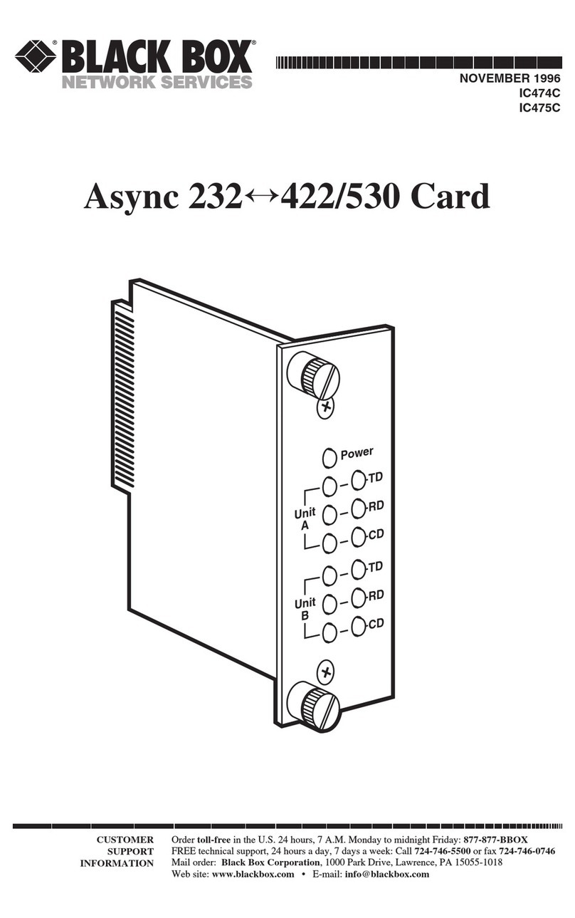Black Box Async 232 422/530 User manual
