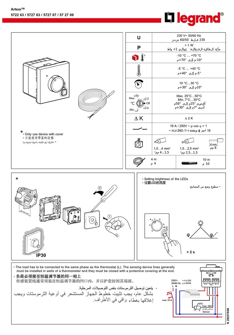 LEGRAND Arteor 5722 63 User manual