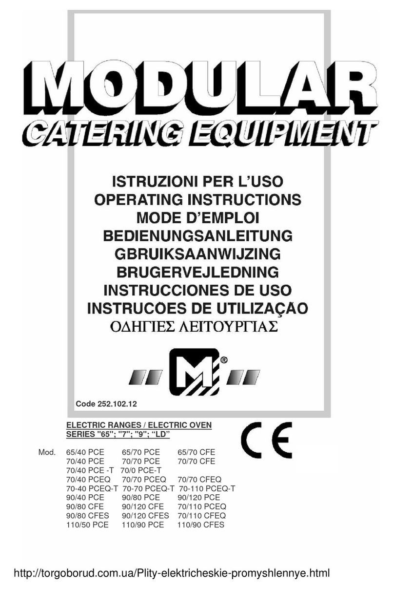 Modular 110/50 PCE User manual