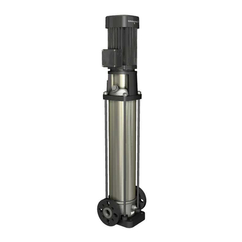 Grundfos CR 1 User manual